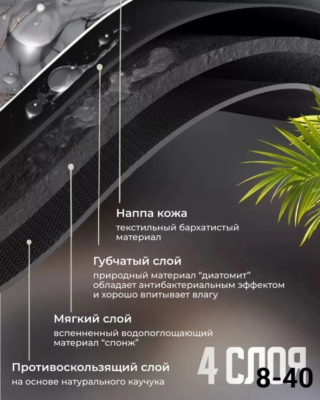 Коврик для ванной 50х80см