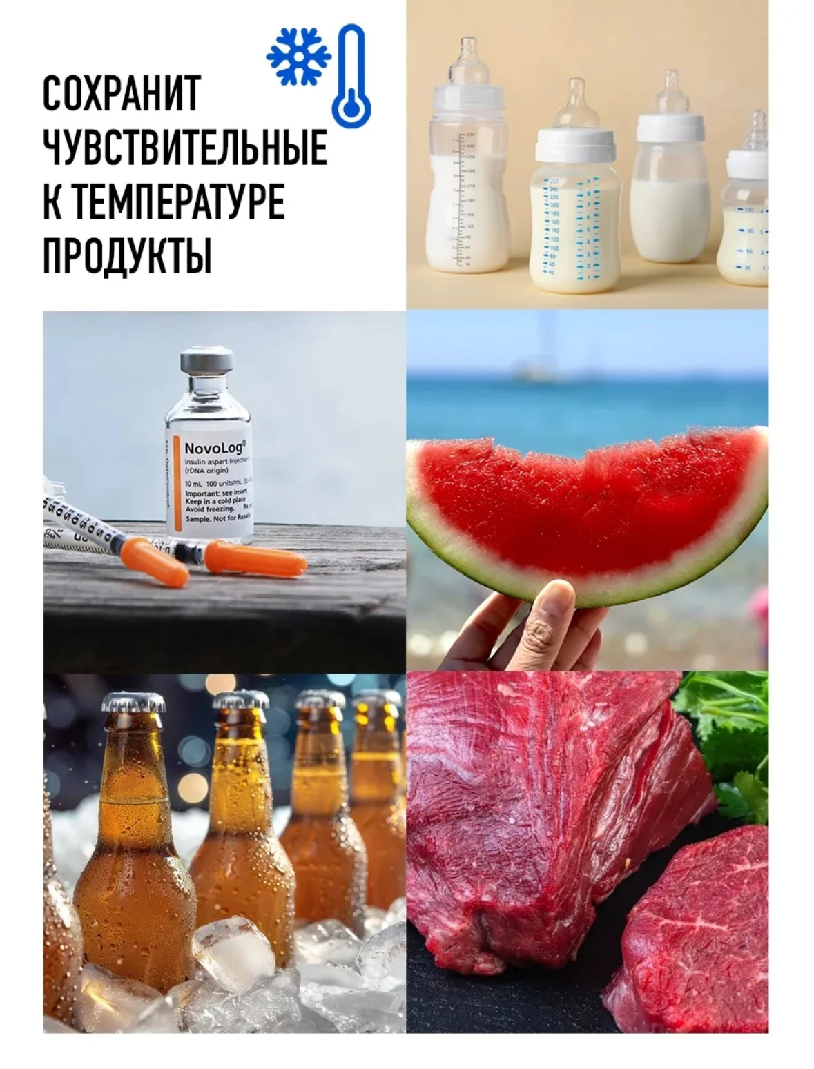 Термосумка