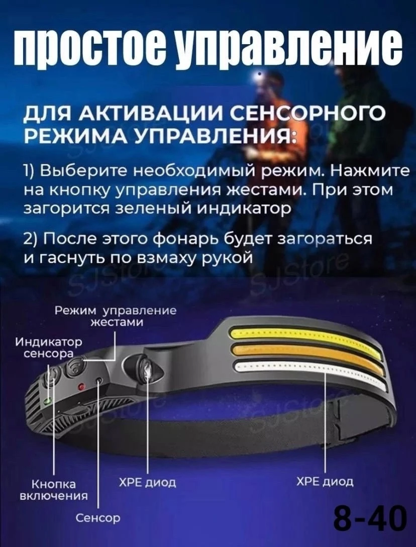 Фонарь налобный аккумуляторный светодиодный мощный LED usb
