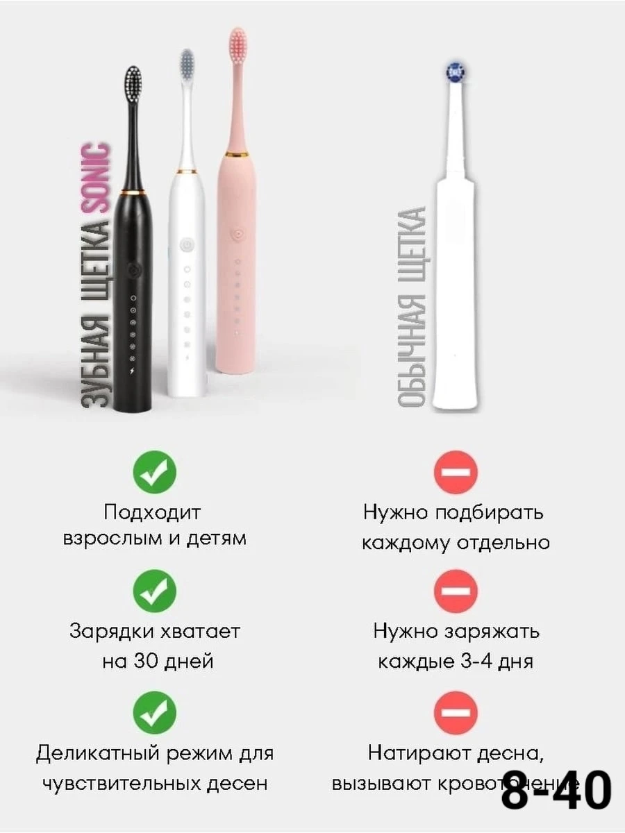 Электрическая зубная щетка