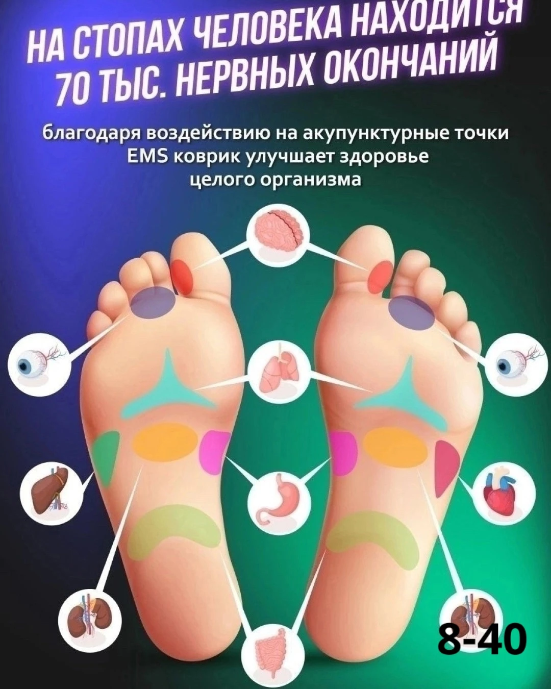 Массажер электрический для ног