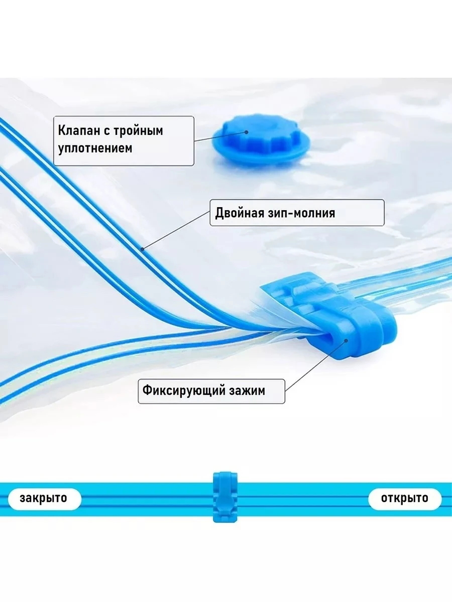Набор вакуумных пакетов + насос