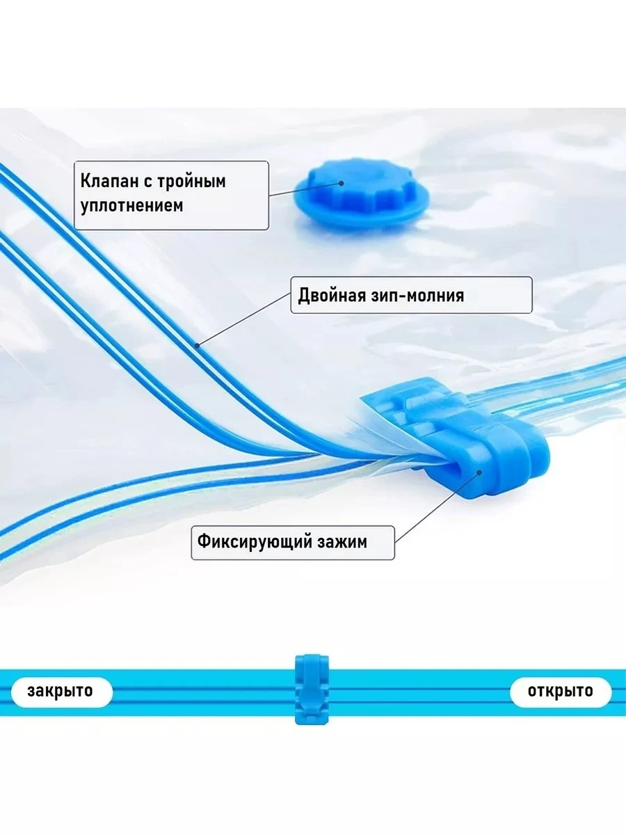 Набор вакуумных пакетов + насос