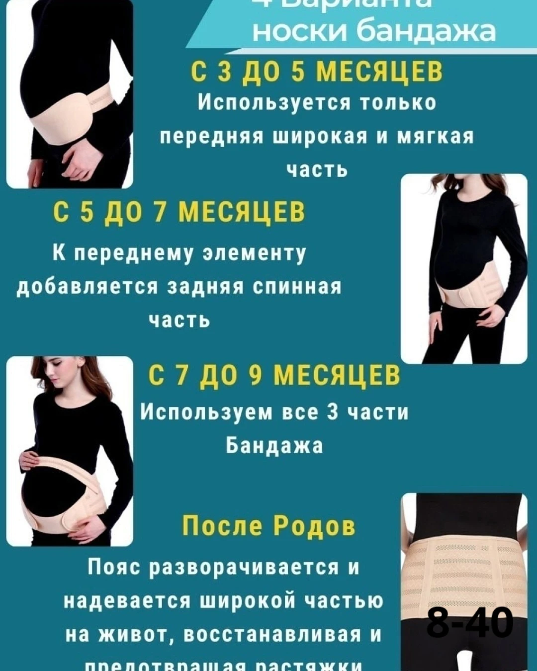 Бандаж для беременных 4в1