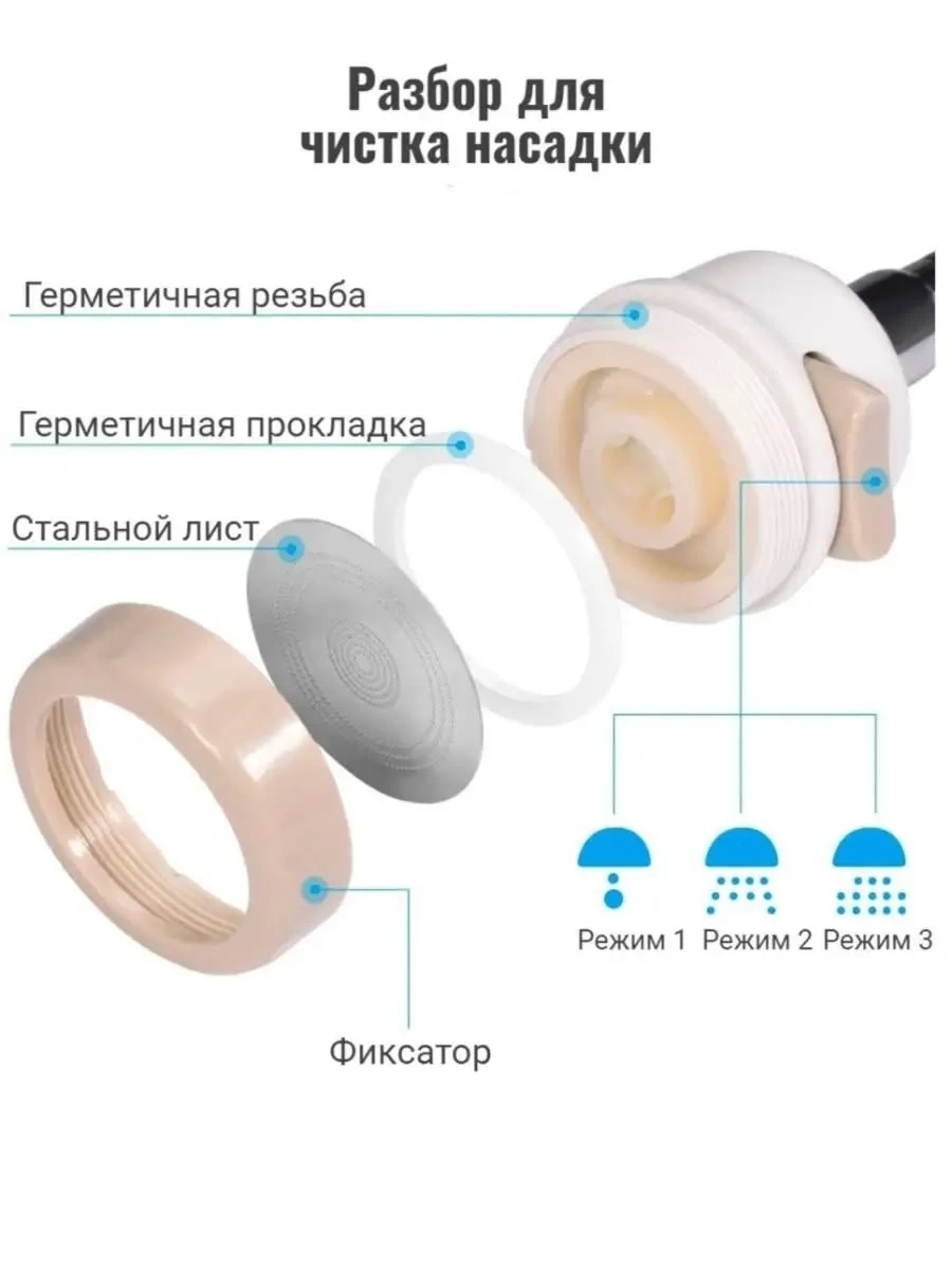 Аэратор-насадка на кран смесителя