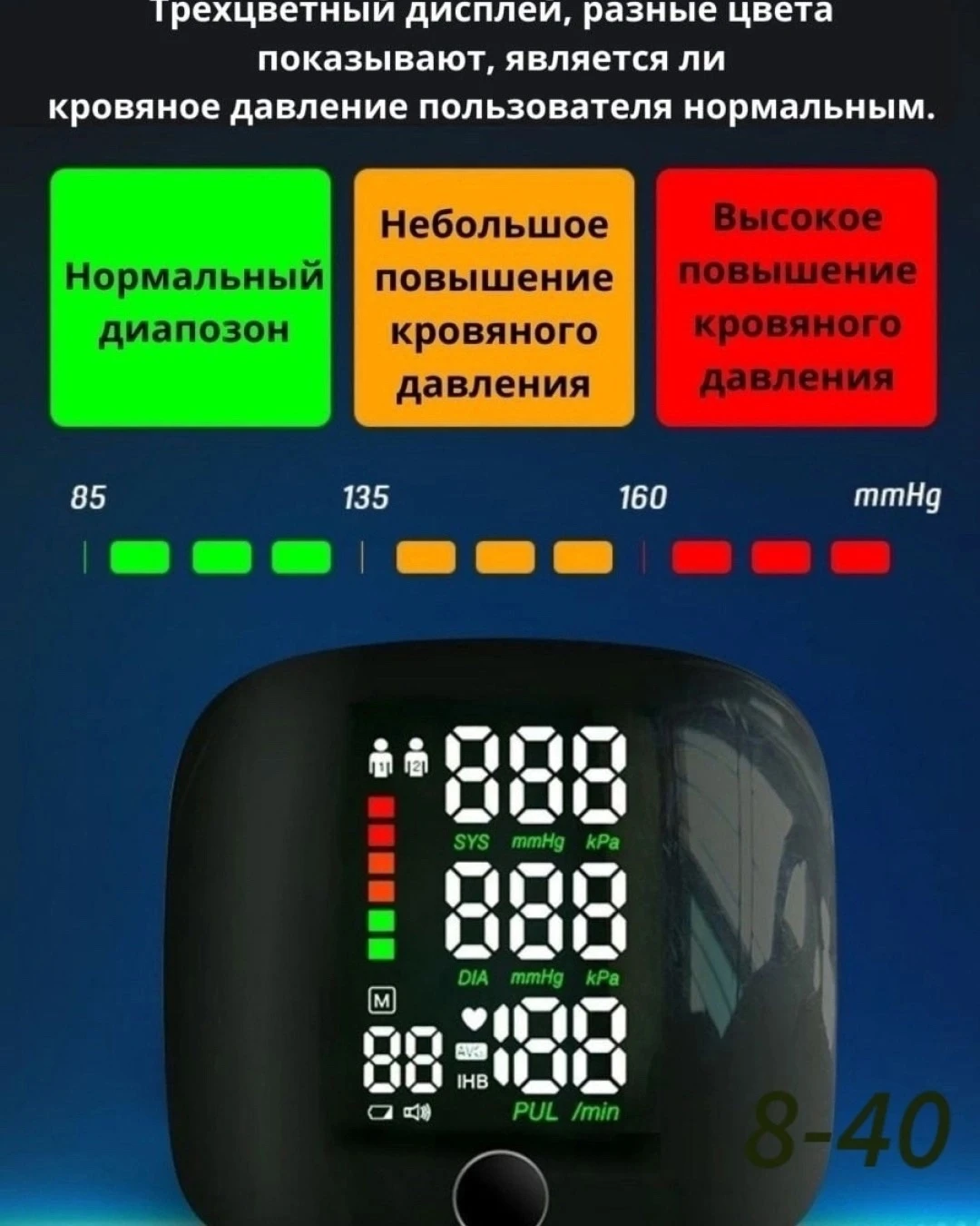 Автоматический тонометр на запястье